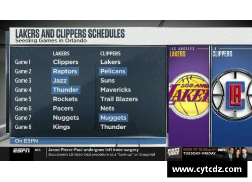 澳门威尼斯人官方网站湖人直接进季后赛！复赛首场对阵快船，NBA对阵表出炉了