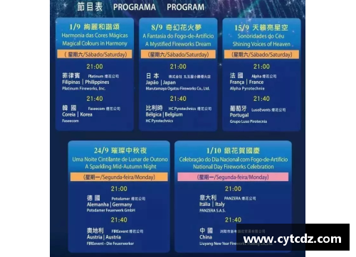 澳门威尼斯人官方网站如何考取篮球教练资格证？这5条重要步骤你都知道吗？
